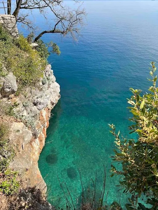 Apartment With Sea View Between Opatija And Rijeka Croatia